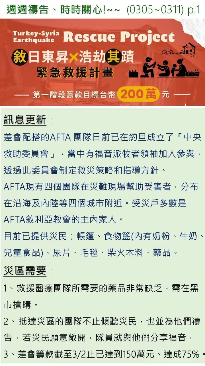 The update on the TurkeySyria relief efforts BICF Beijing